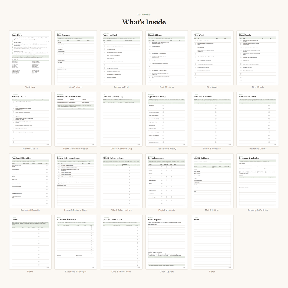 Pages included in the When Someone Dies: Family Checklist & Organizer