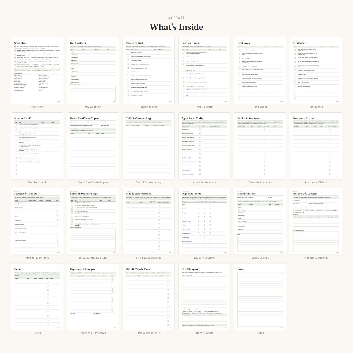 When Someone Dies: Family Checklist & Organizer photo 2, whats inside