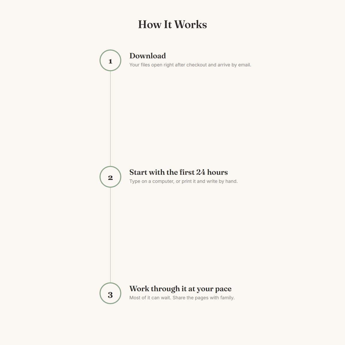 When Someone Dies: Family Checklist & Organizer photo 9, how it works