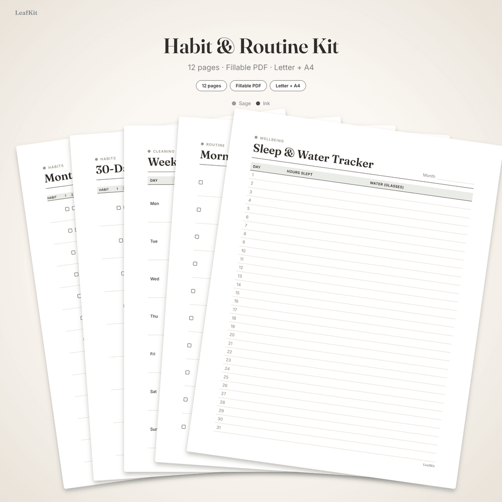 Habit and Routine Kit cover, a fillable habit and chore tracker set
