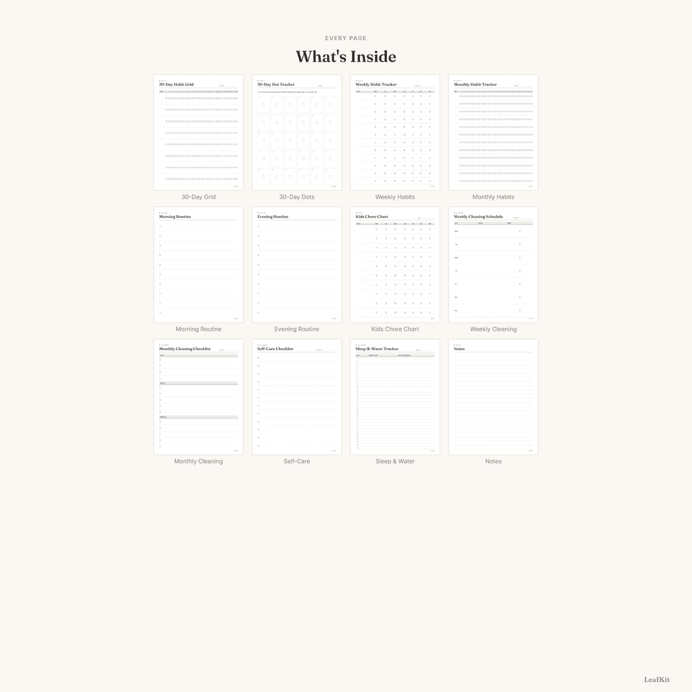 Pages included in the Habit and Routine Kit