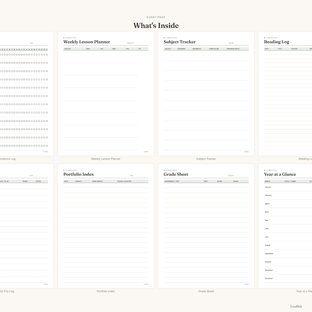 Pages included in the Homeschool Records Kit