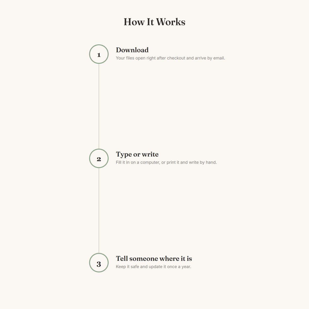 If Something Happens to Me Binder photo 9, how it works