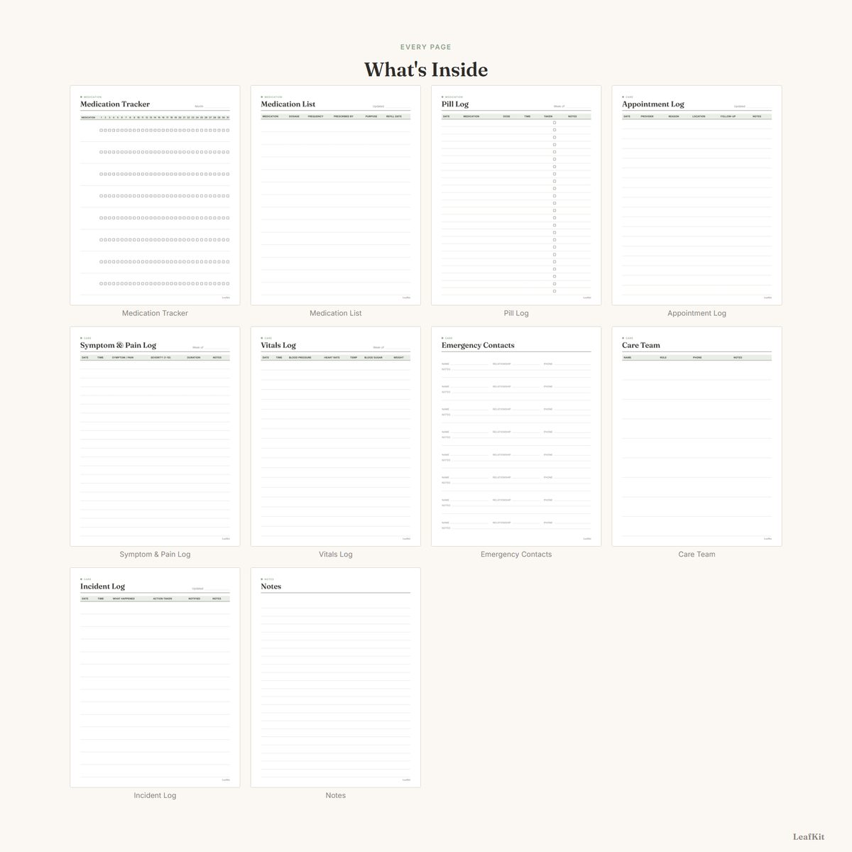 Medication Tracker Kit photo 2, whats inside