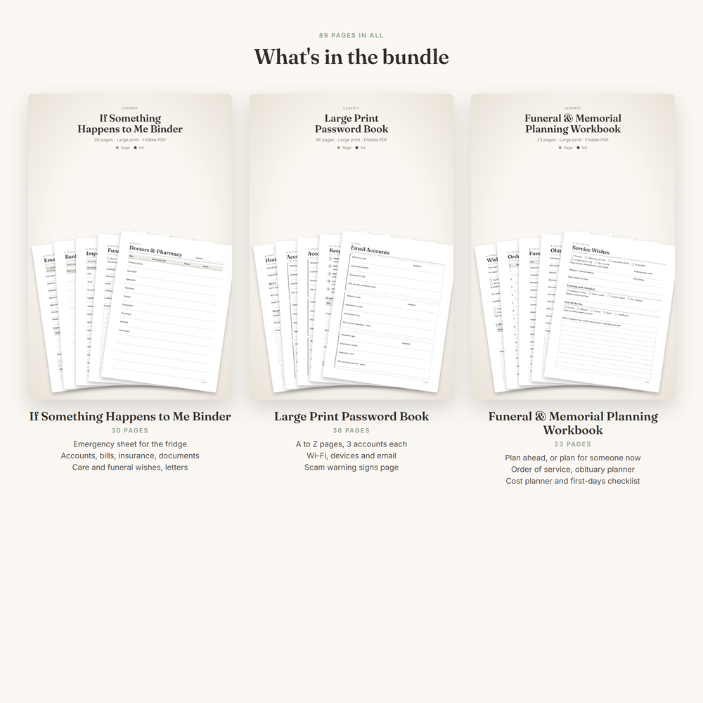 The three kits included in the Peace of Mind Bundle