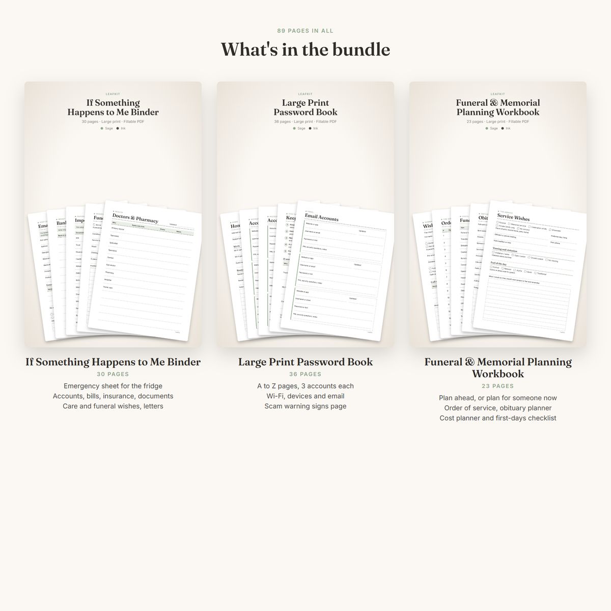 Peace of Mind Bundle photo 2, whats inside
