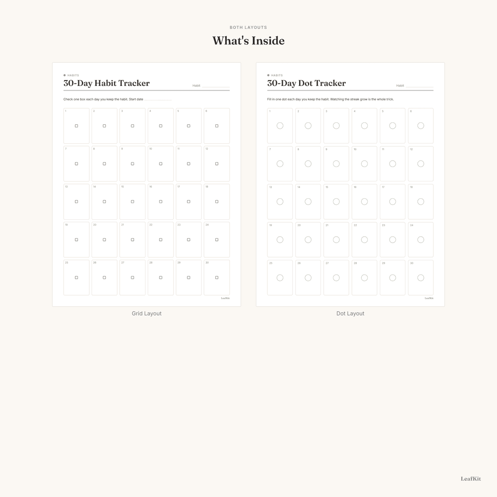 Pages included in the 30-Day Habit Tracker